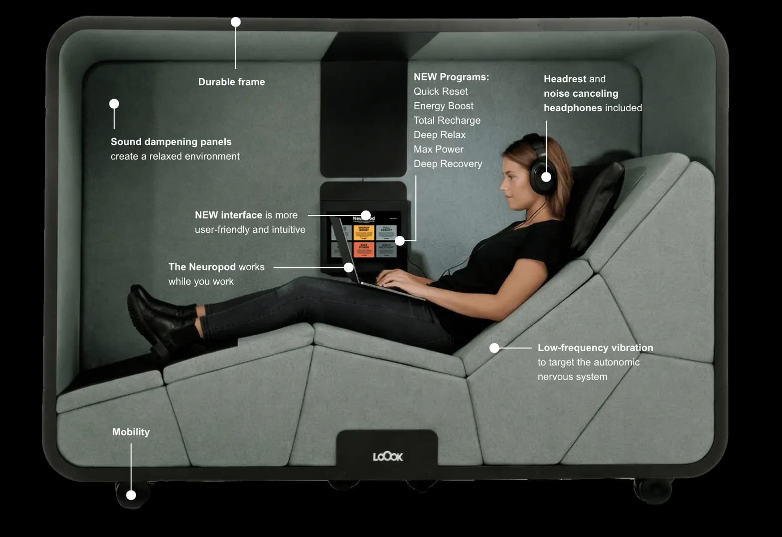 Neuropod with feature callouts.